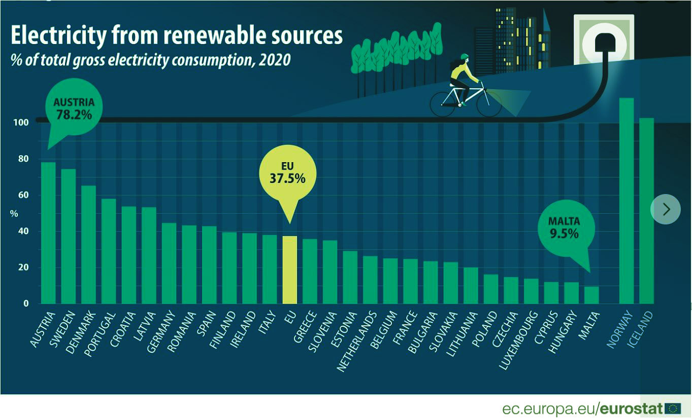 EU_renewables_ng